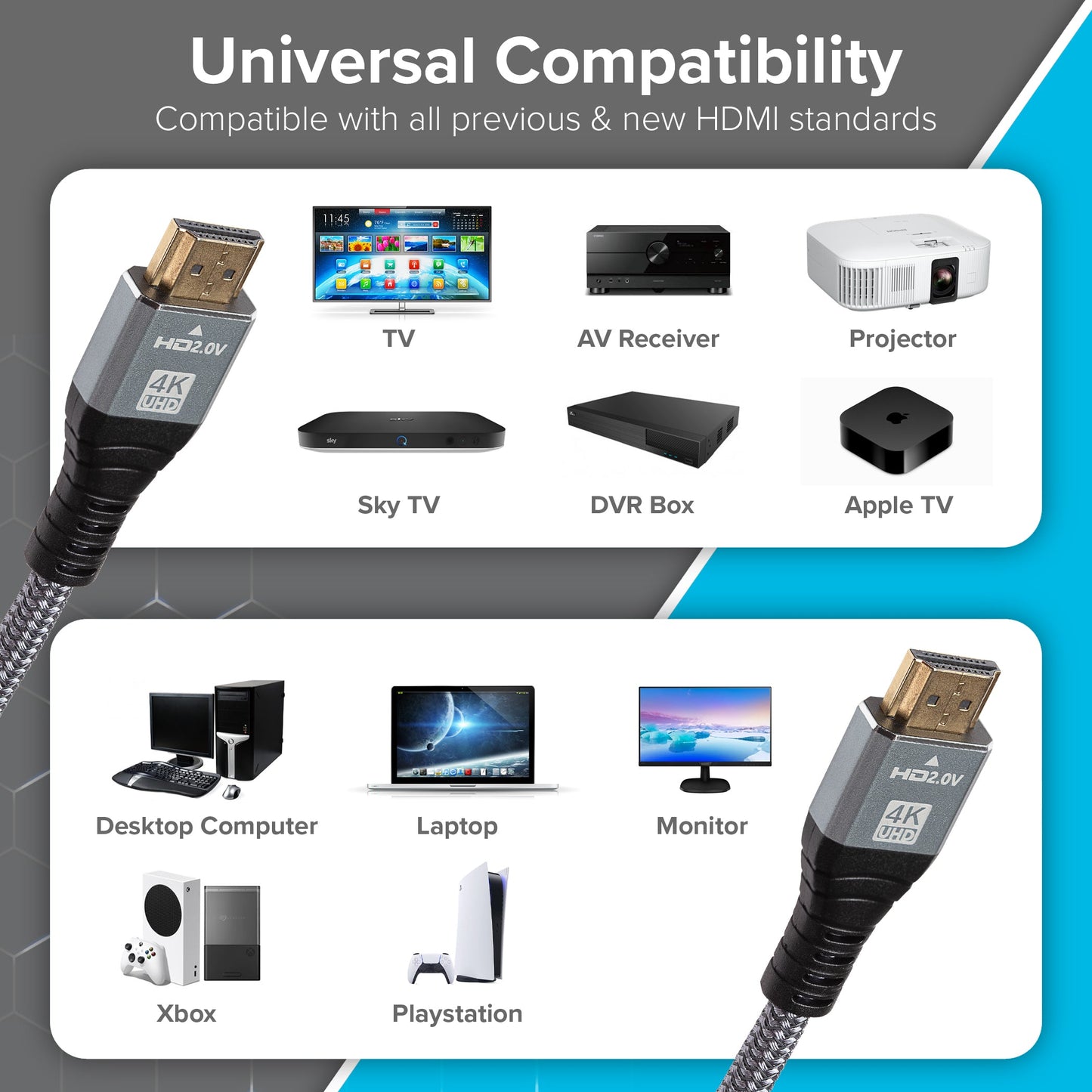 Maplin HDMI to HDMI V2.0 4K Ultra HD 60fps Braided Cable with Ethernet - Silver, 1.5m